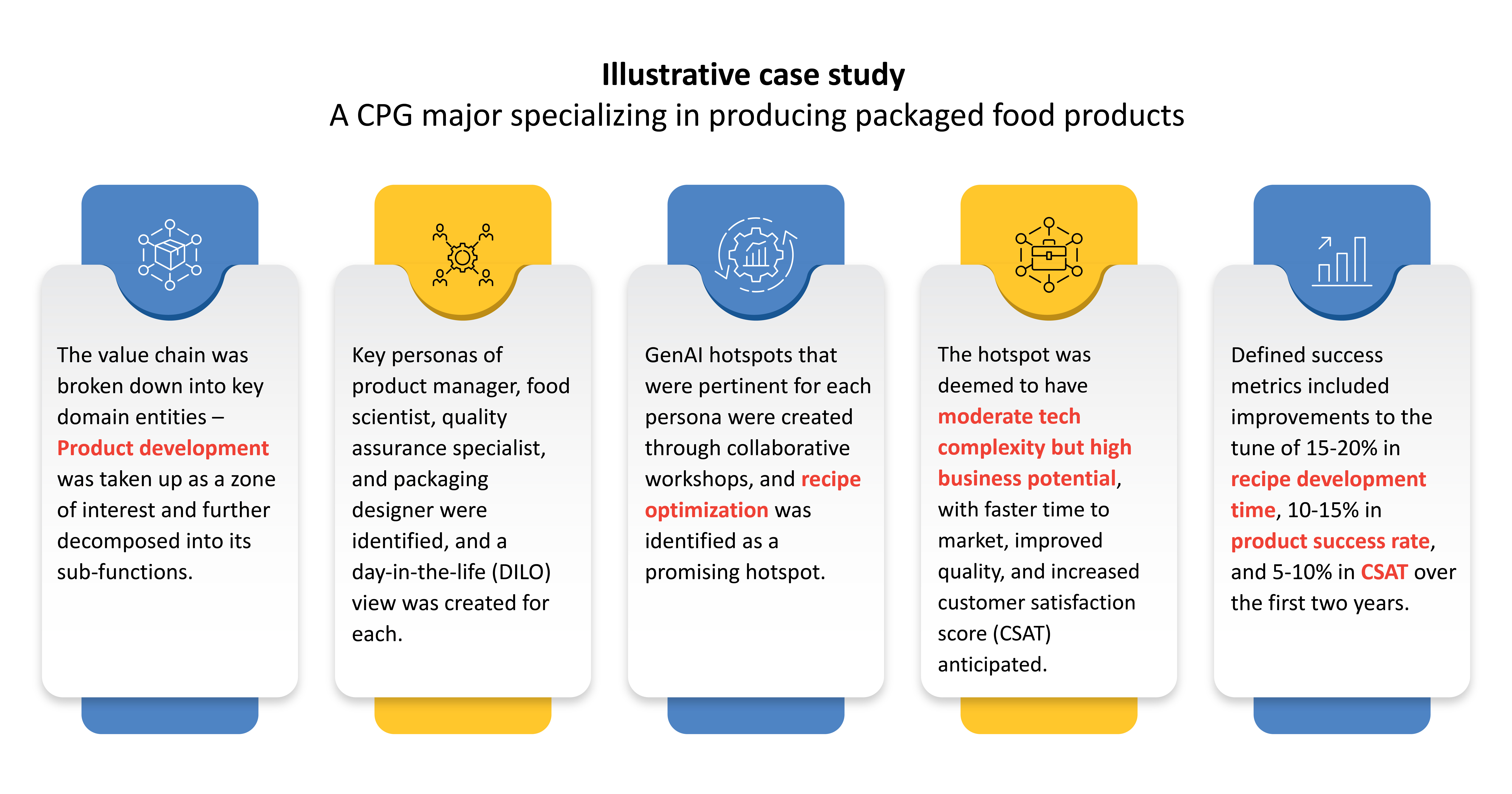 A case study illustrating the value exchange mapping framework 