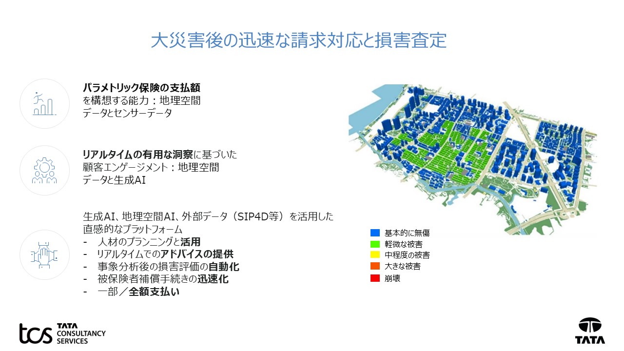 図3：迅速な請求対応と支払–大災害後